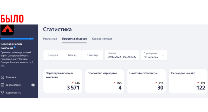 Пиломатериалы — до продвижения