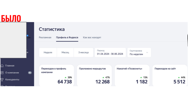 Отель — до продвижения